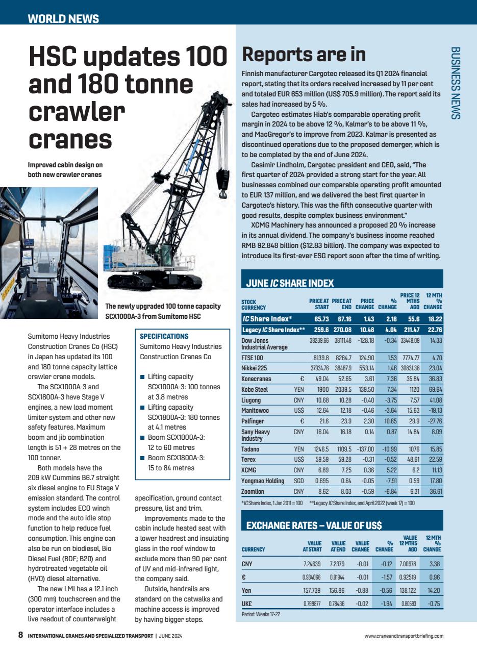 Int. Cranes and Specialized Transp Preview Pages