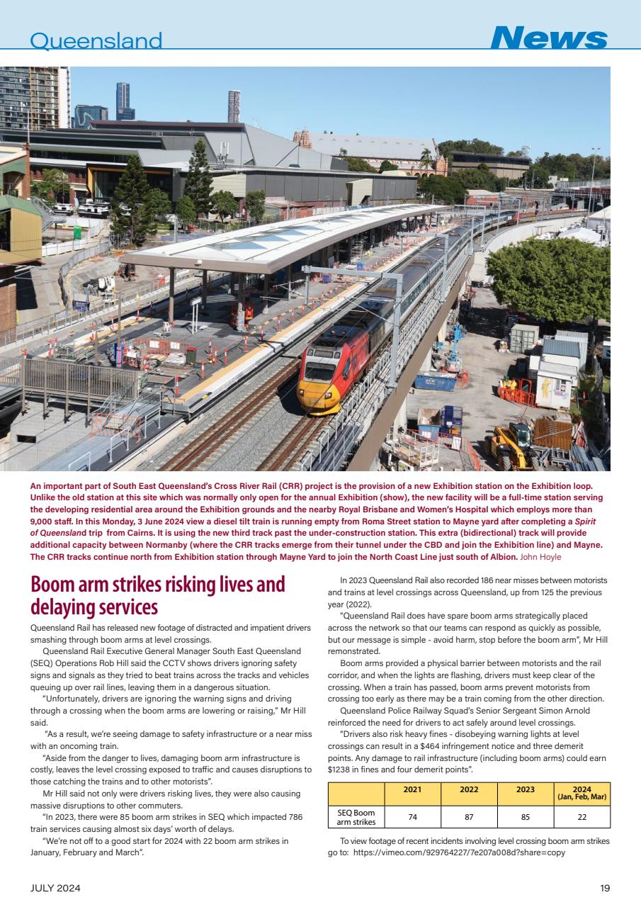 Railway Digest Preview Pages