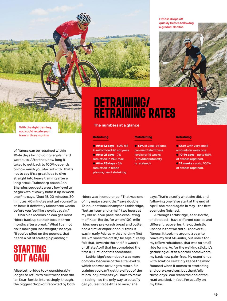 Cycling Weekly Preview Pages