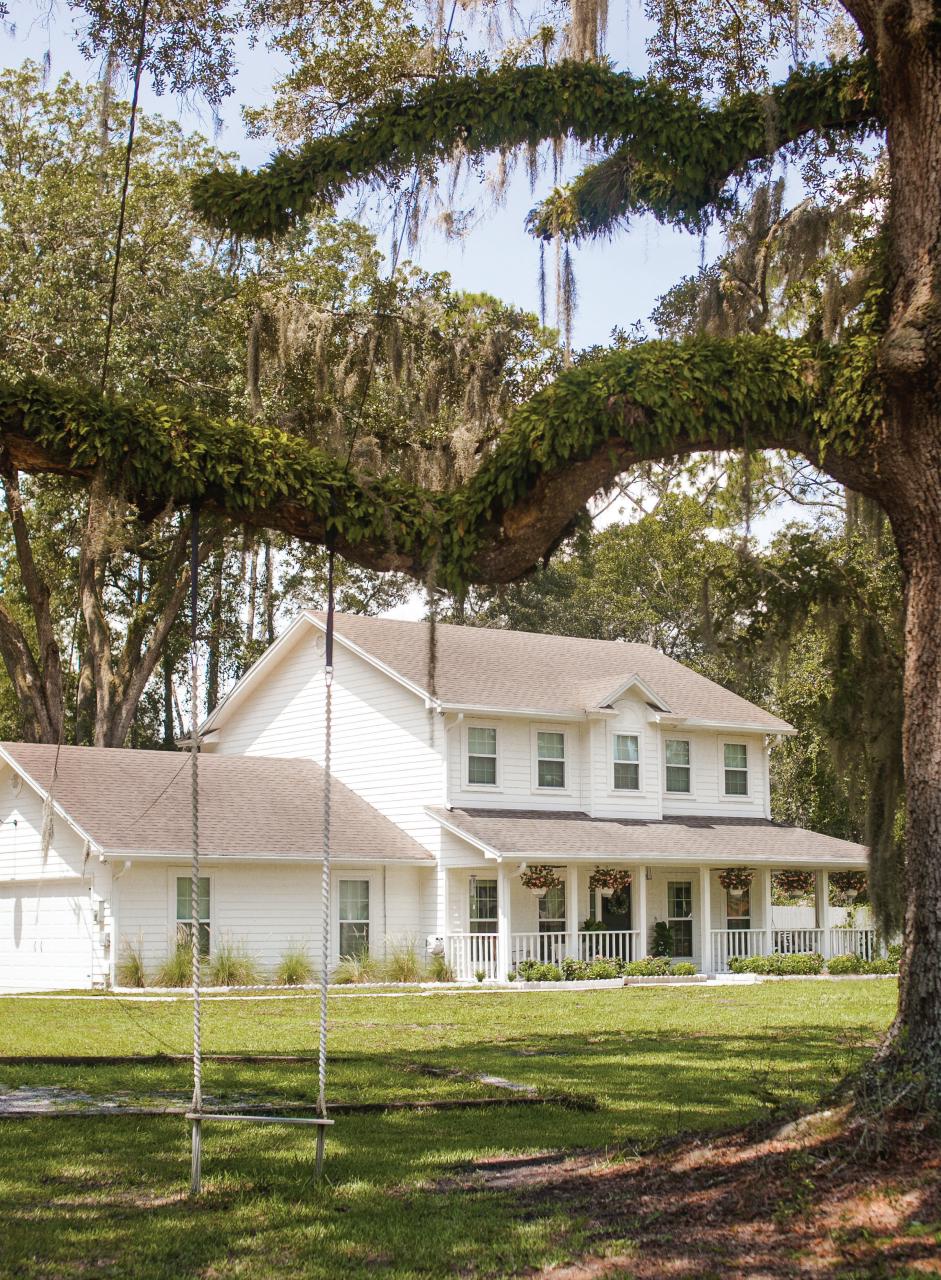 American Farmhouse Style Preview Pages