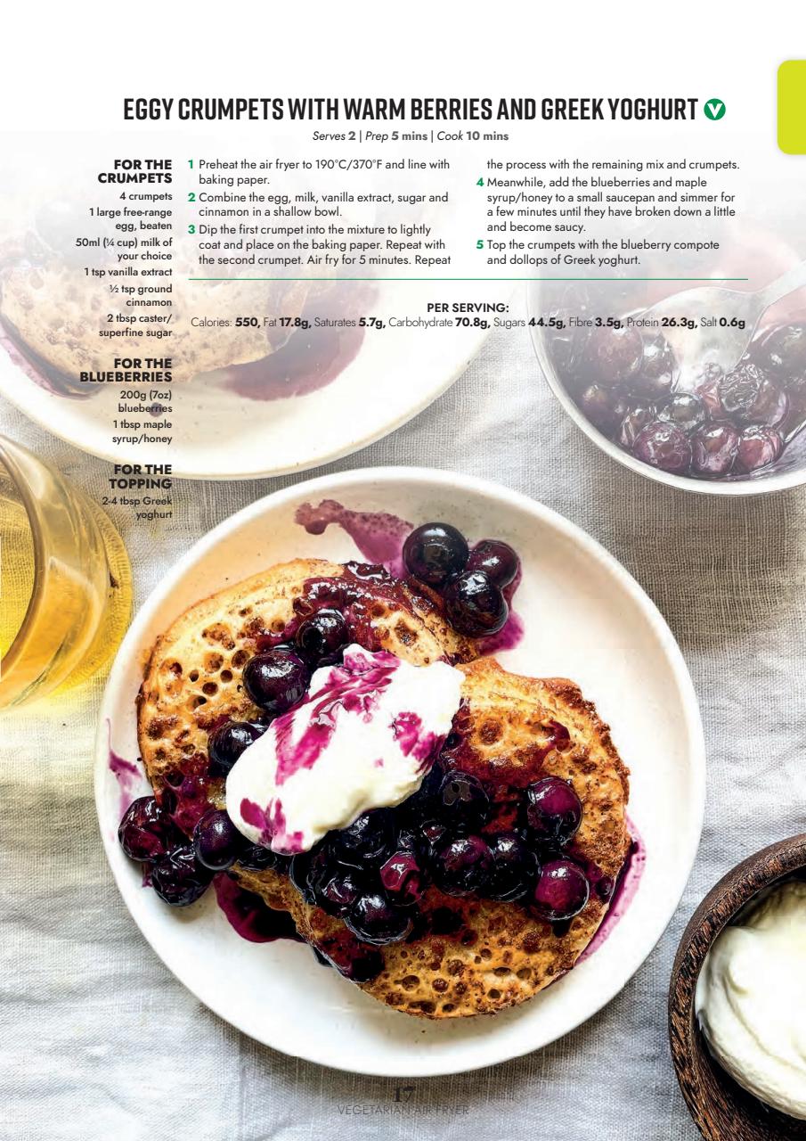 Healthy Eating Preview Pages