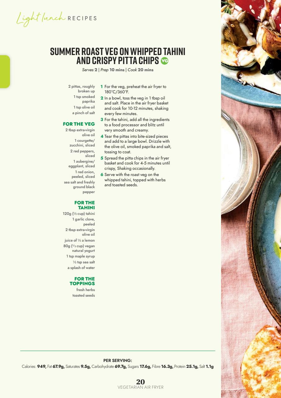 Healthy Eating Preview Pages