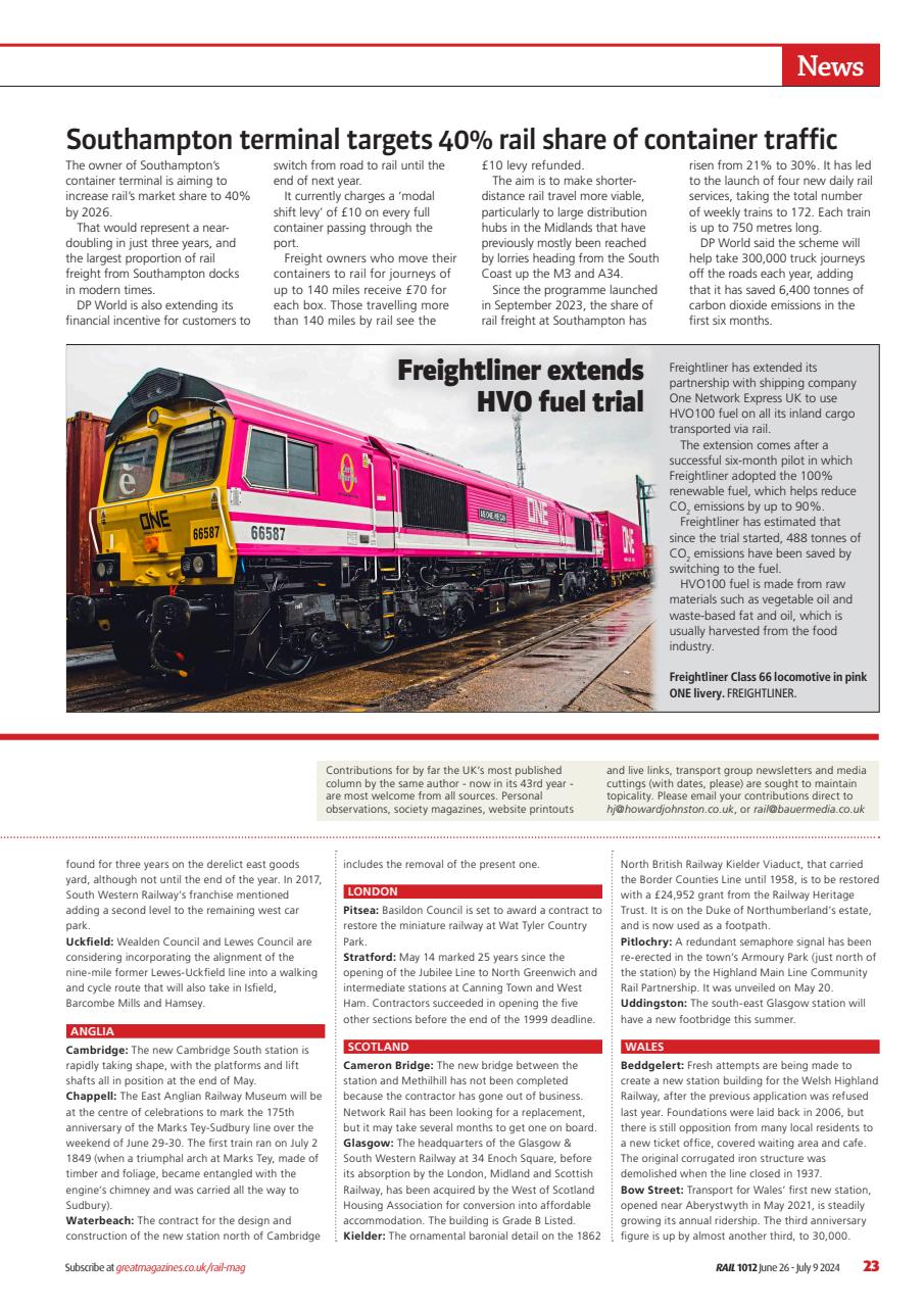 Rail Preview Pages