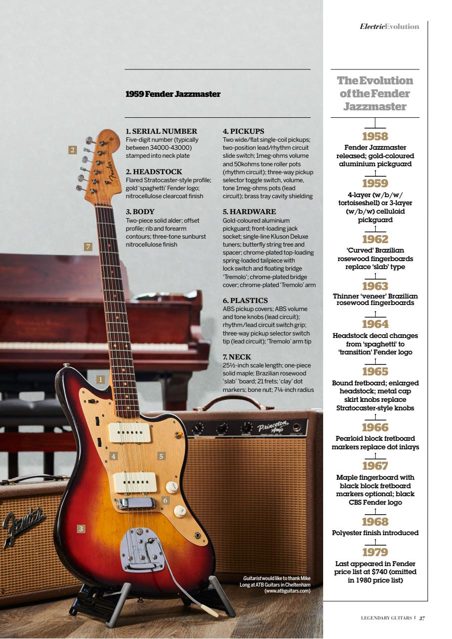 Music Magazine - Guitarist Presents: Legendary Guitars Second Edition ...