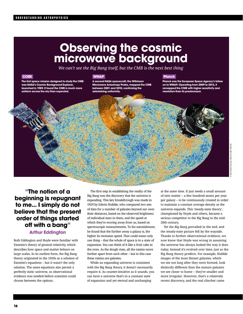 How It Works Bookazine Preview Pages