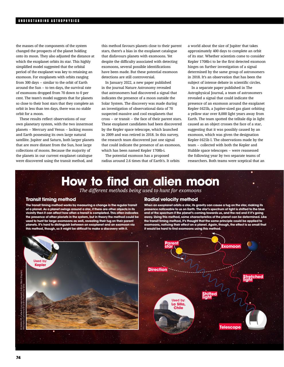 How It Works Bookazine Preview Pages
