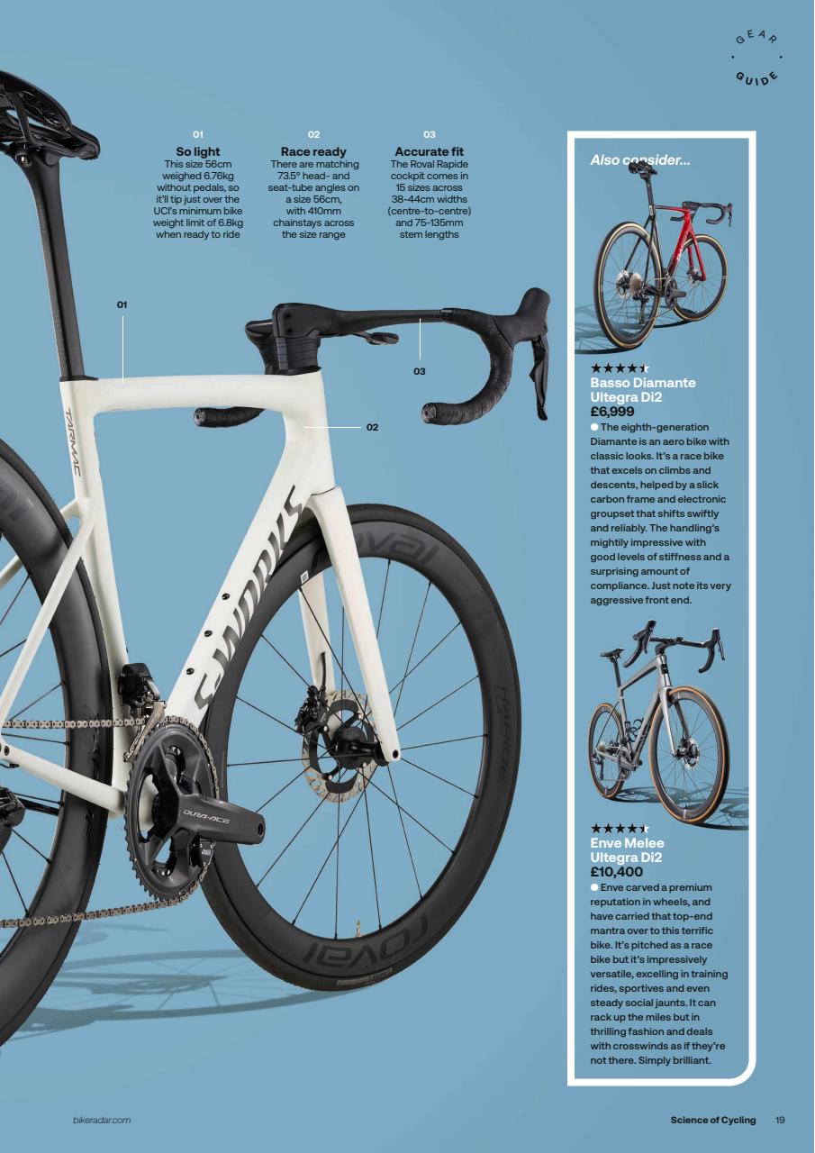 Cycling Plus Preview Pages