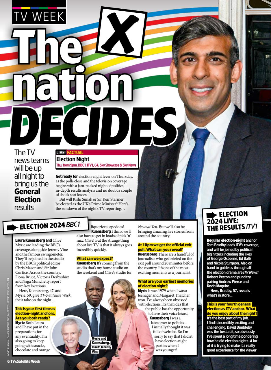 TV & Satellite Week Preview Pages