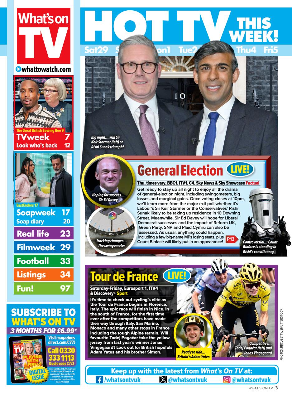 What's on TV Preview Pages