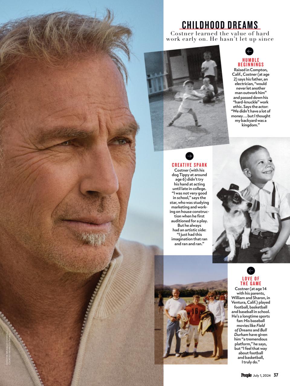 People Preview Pages