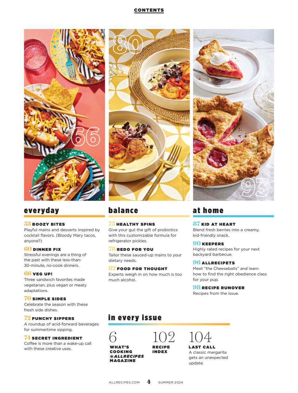 All Recipes Preview Pages