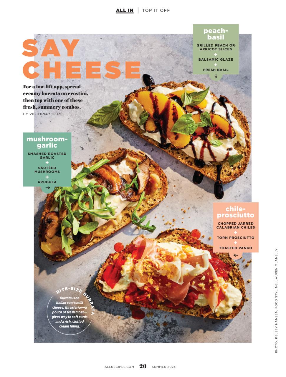 All Recipes Preview Pages