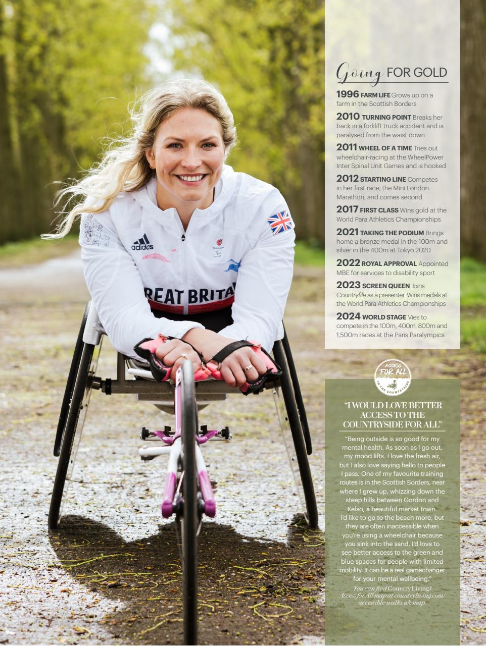 Country Living Preview Pages