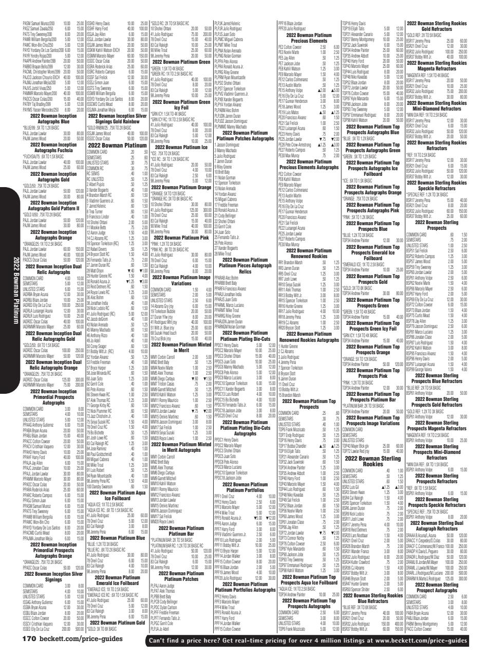 Beckett Baseball Magazine Preview Pages