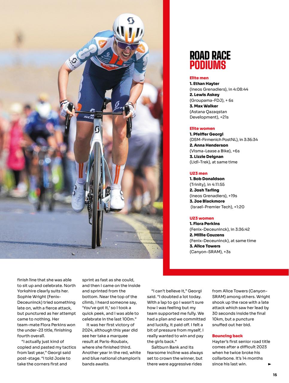 Cycling Weekly Preview Pages