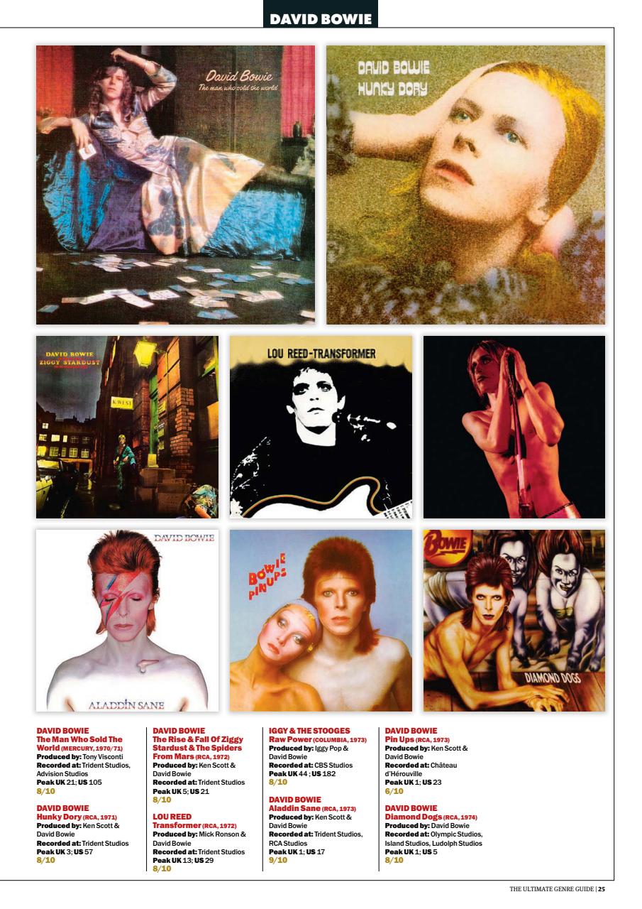 Uncut The Archive Collection Preview Pages