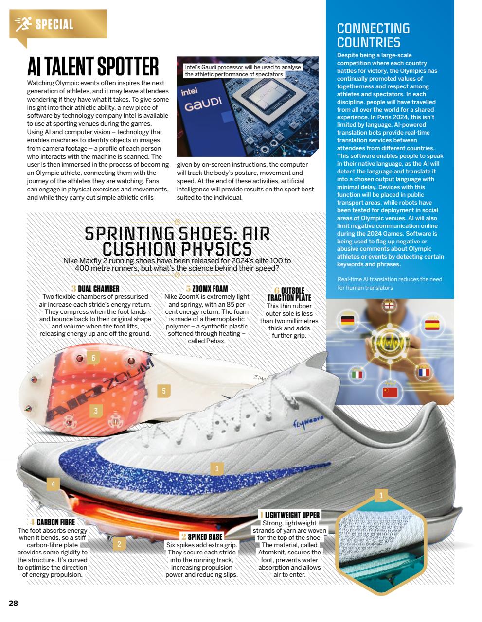 How It Works Preview Pages