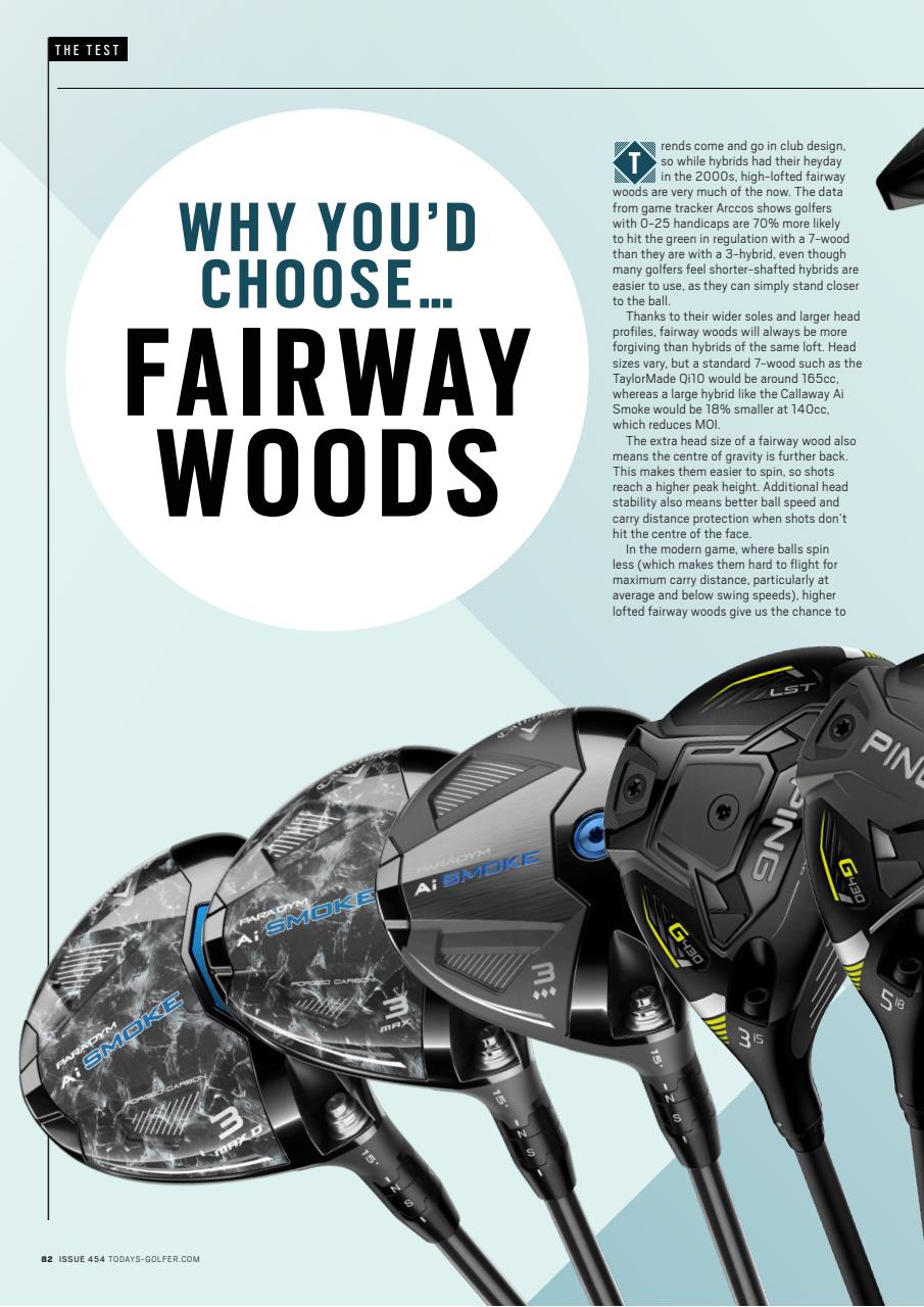 Today's Golfer Preview Pages