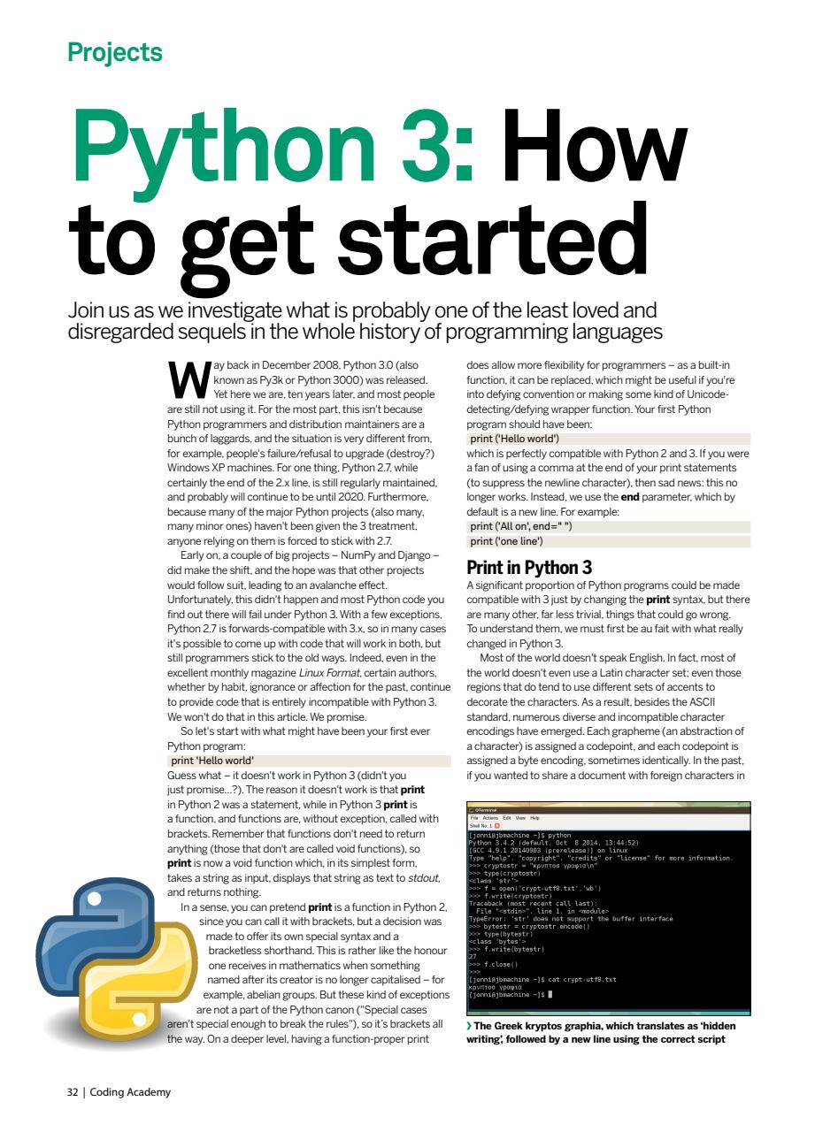 Technology Bookazine Preview Pages