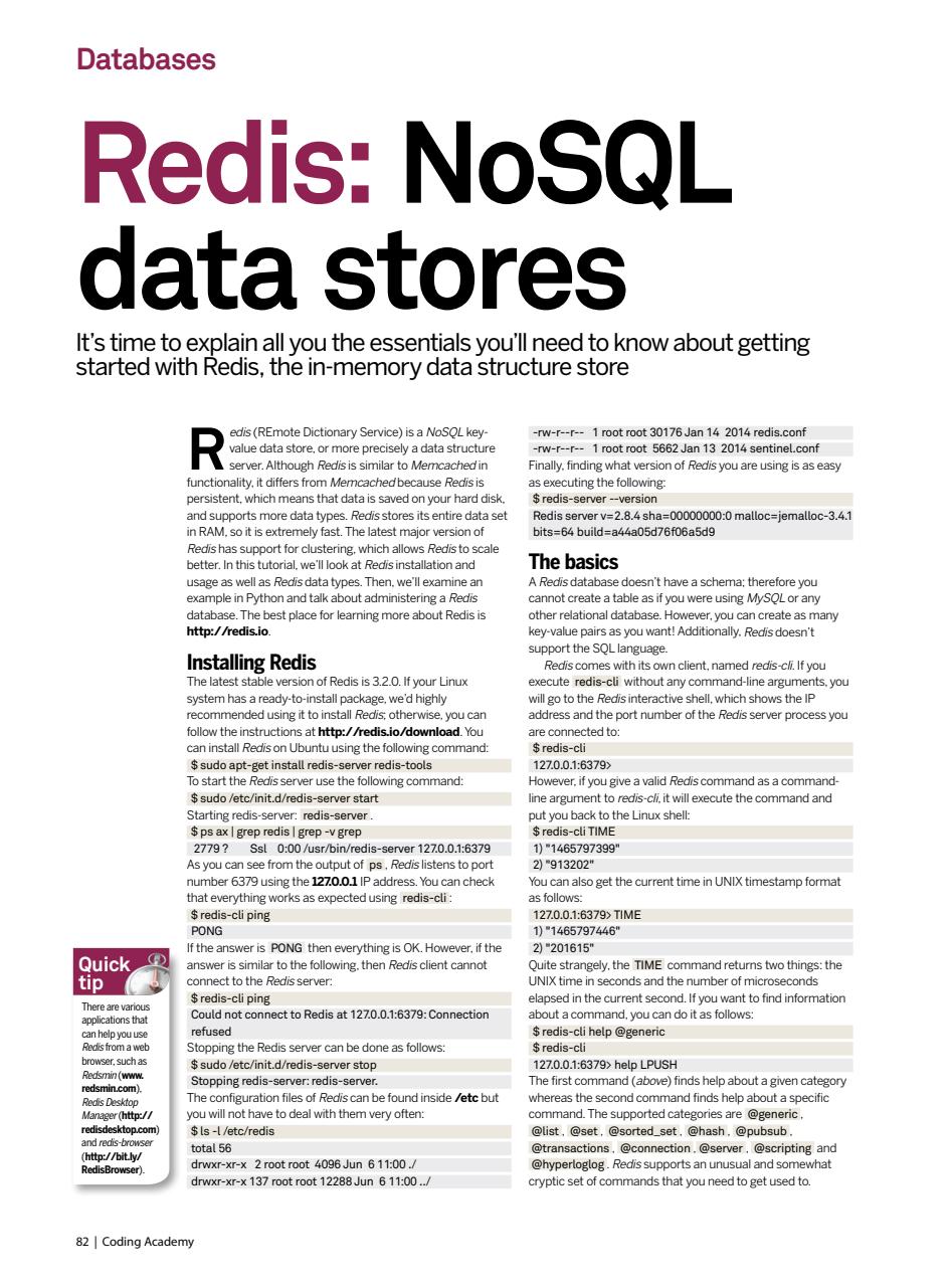 Technology Bookazine Preview Pages