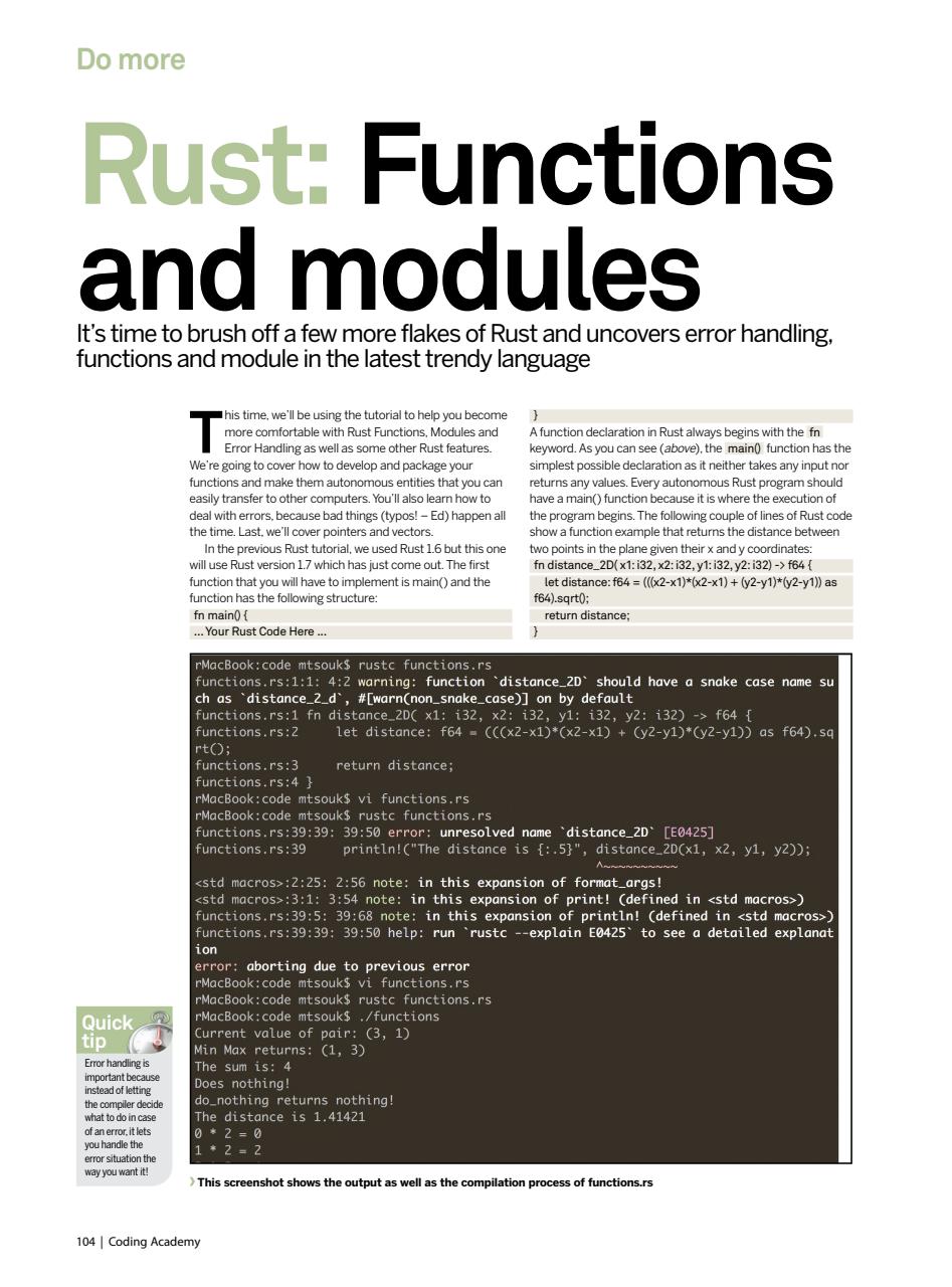 Technology Bookazine Preview Pages