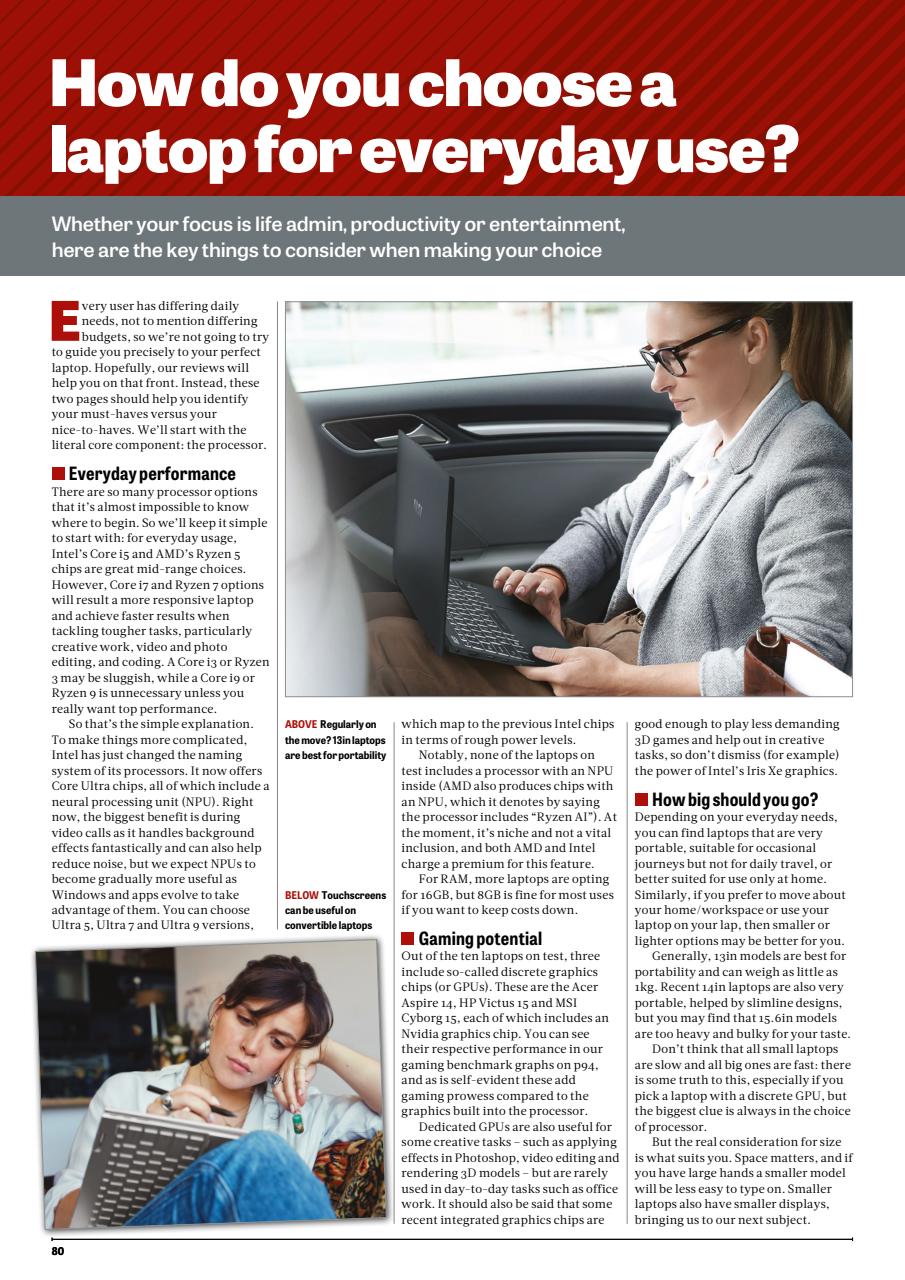 PC Pro Preview Pages