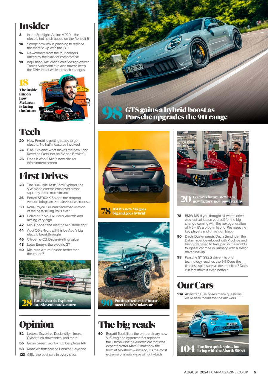 Car Preview Pages