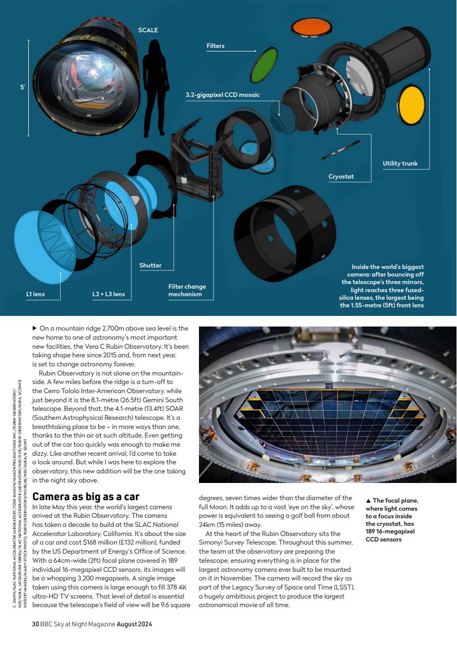 BBC Sky at Night Magazine Preview Pages