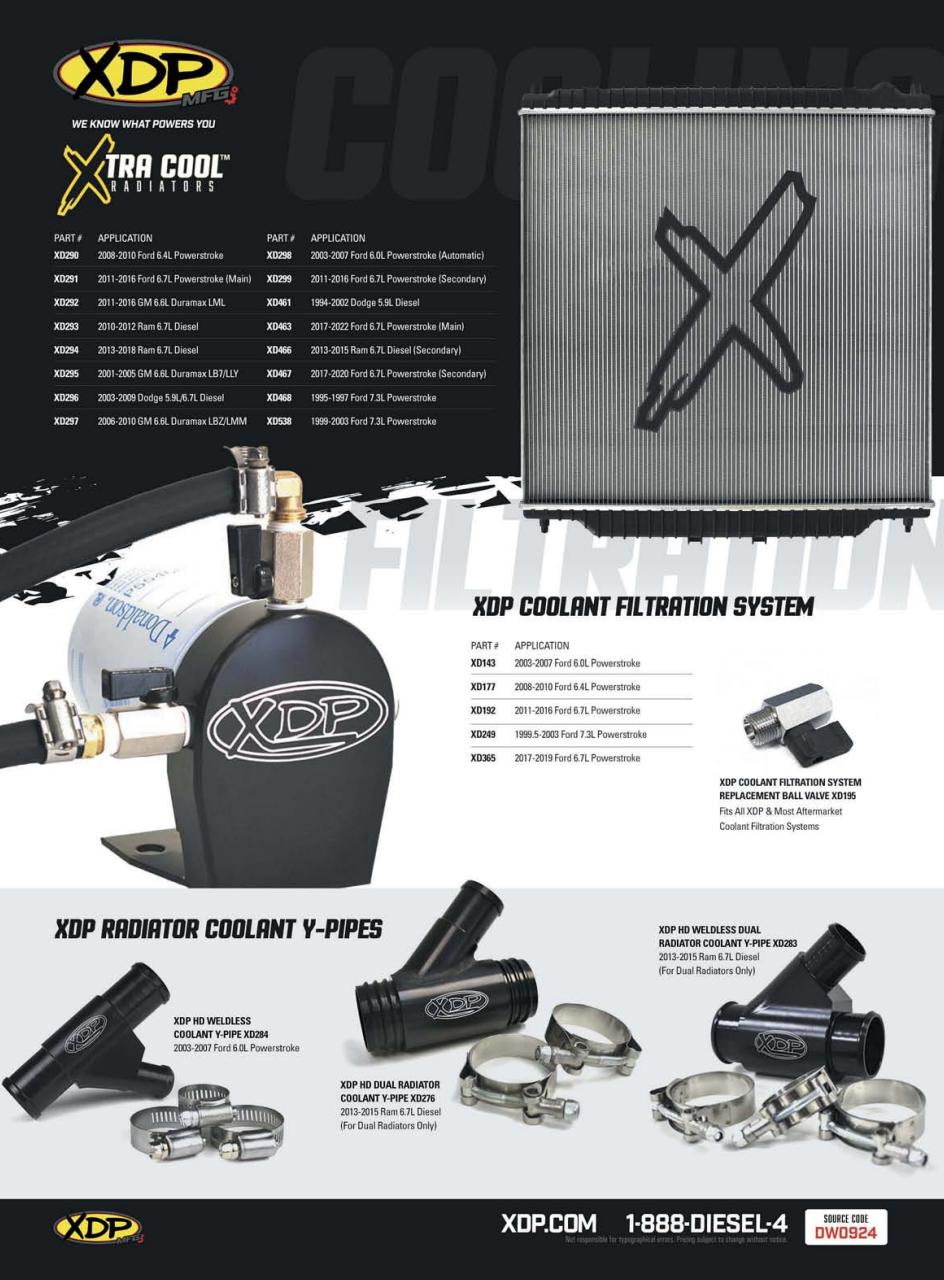 Diesel World Preview Pages