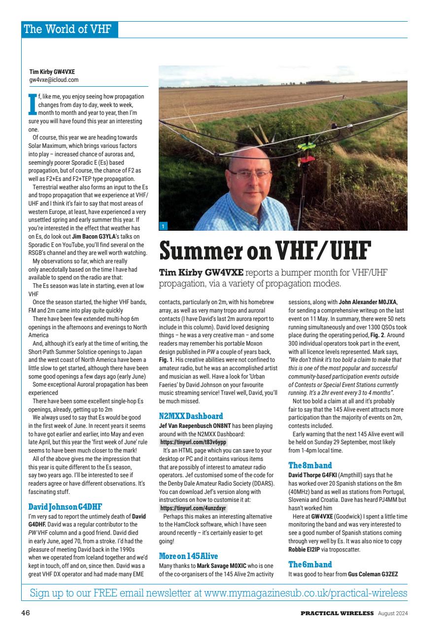 Practical Wireless Preview Pages