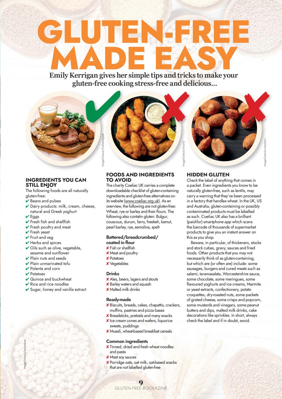 Healthy Eating Preview Pages