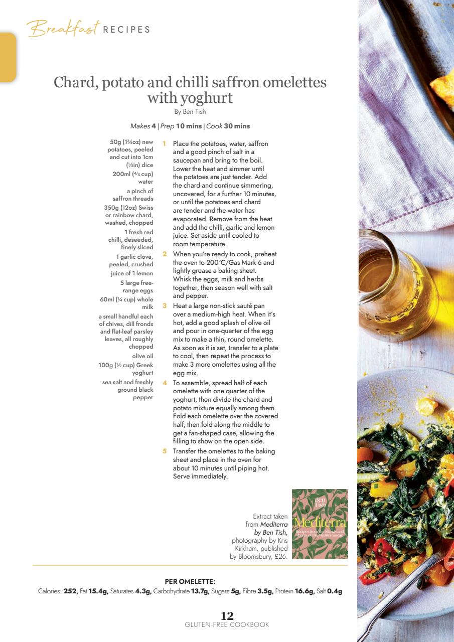 Healthy Eating Preview Pages