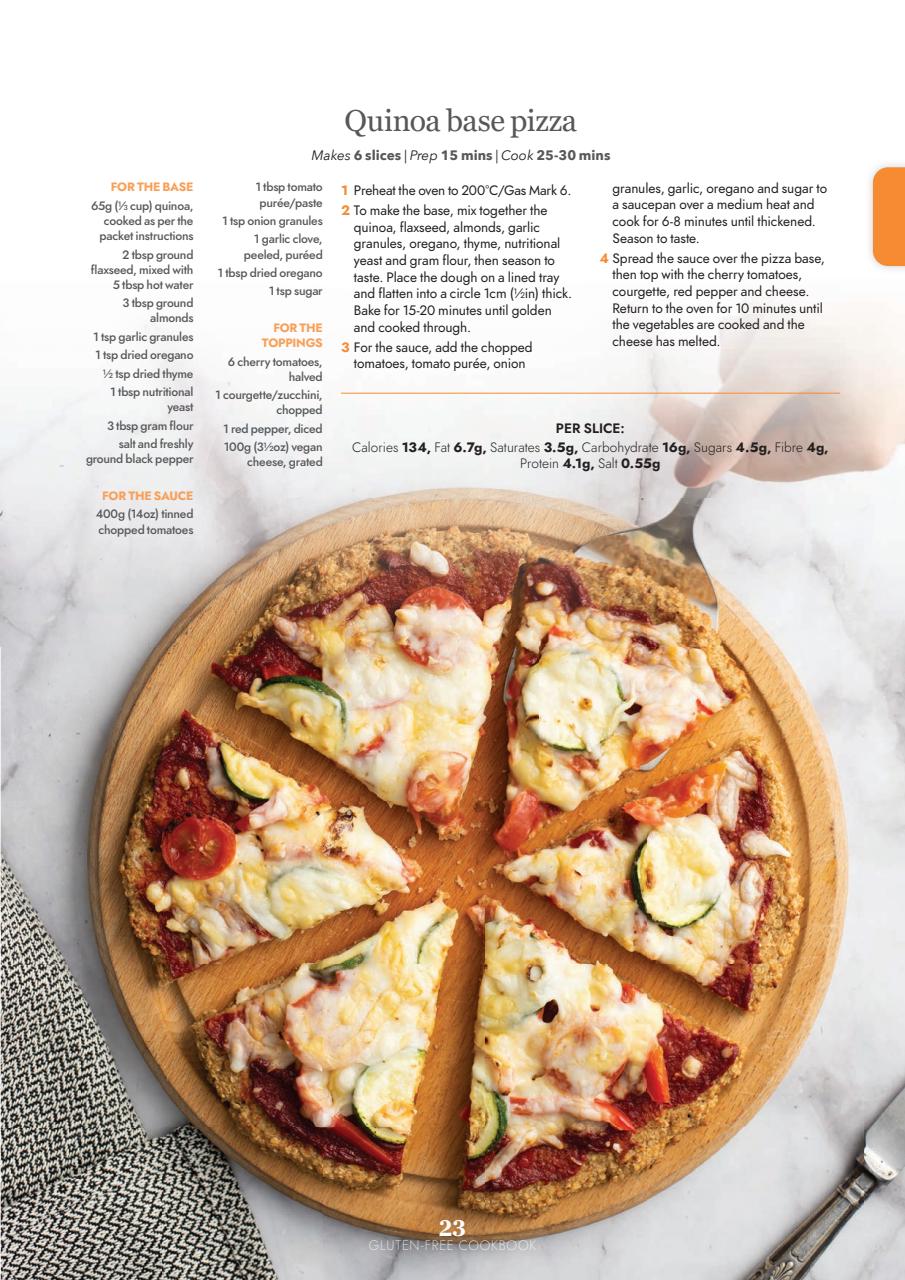 Healthy Eating Preview Pages