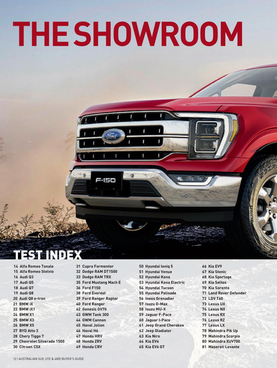 Australian 4WD and SUV Buyers Guide Preview Pages