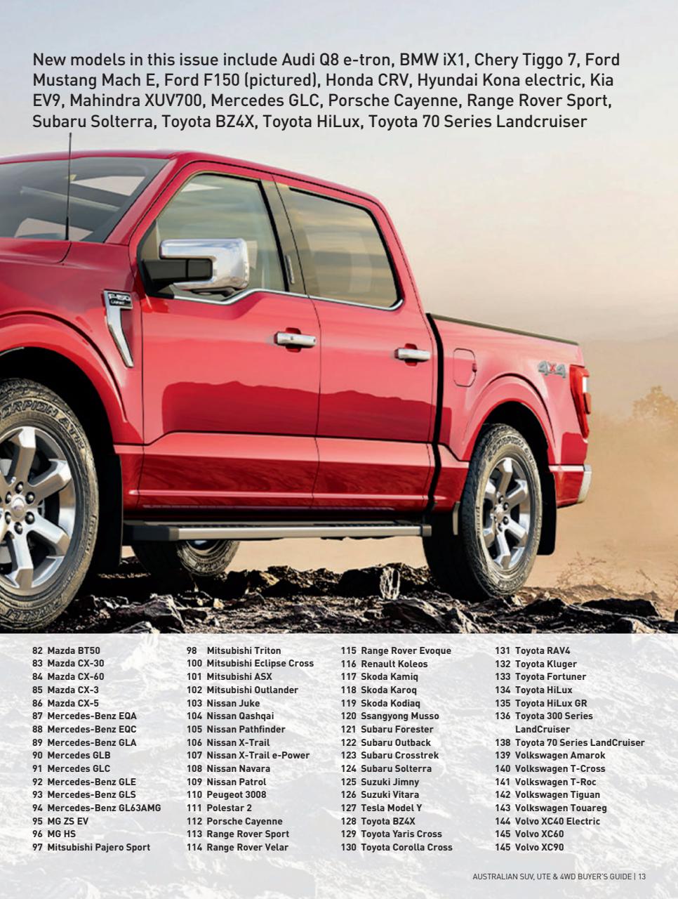 Australian 4WD and SUV Buyers Guide Preview Pages