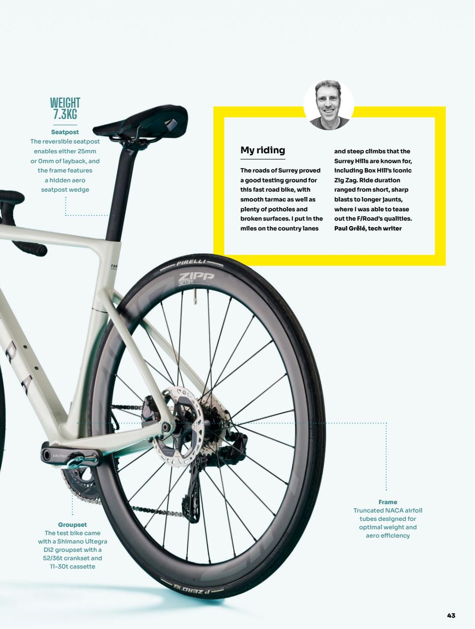 Cycling Weekly Preview Pages