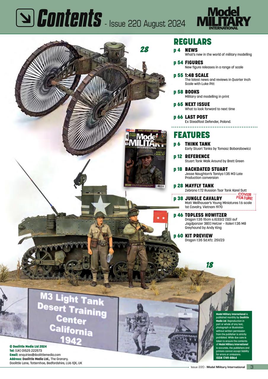 Military Modelling International Magazine Preview Pages