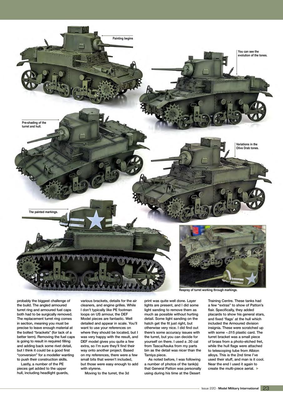Military Modelling International Magazine Preview Pages