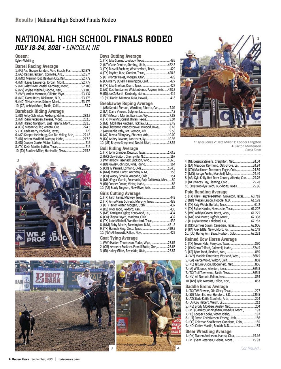 Rodeo Life Preview Pages
