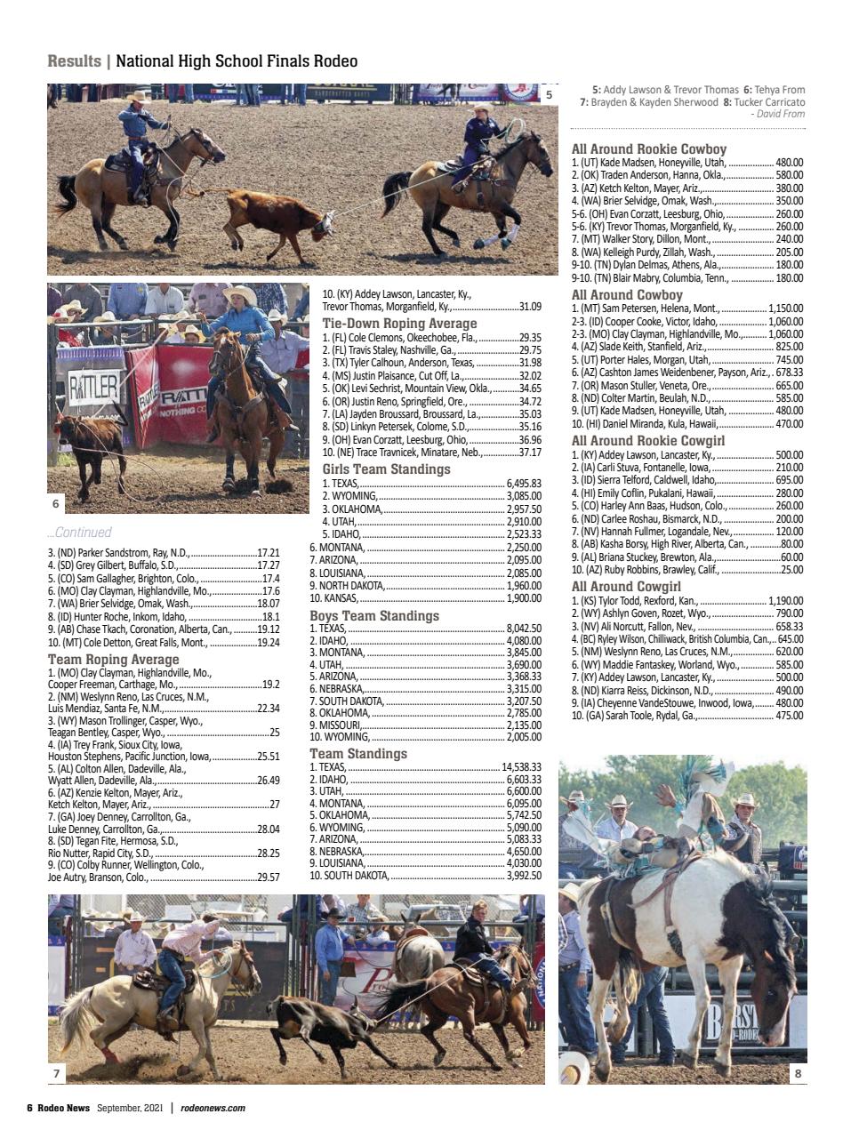 Rodeo Life Preview Pages