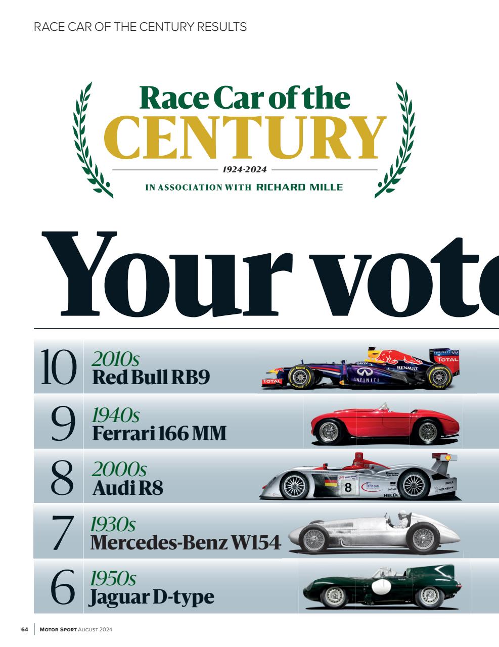 Motor Sport Magazine Preview Pages