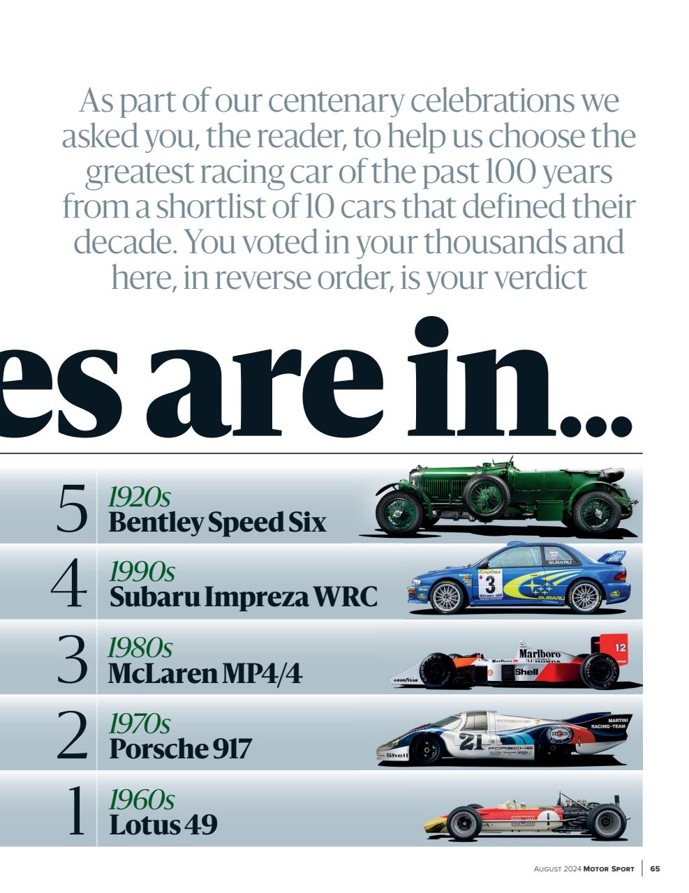 Motor Sport Magazine Preview Pages