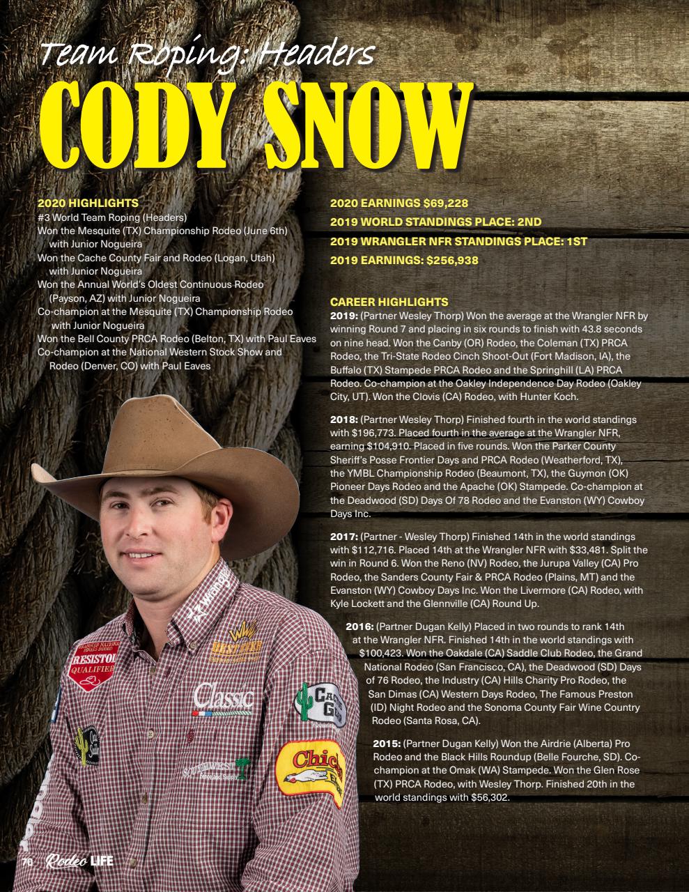 Rodeo Life Preview Pages