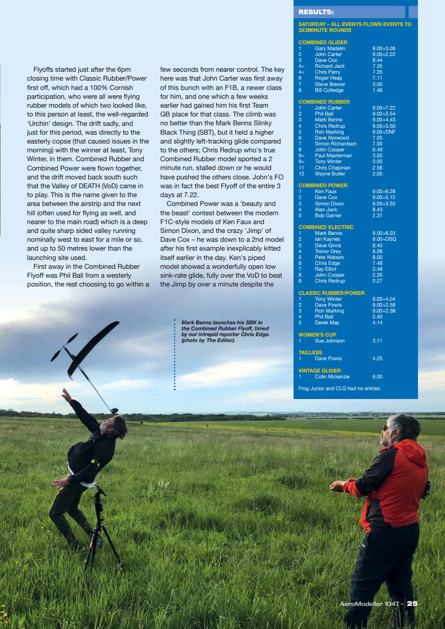 AeroModeller Preview Pages