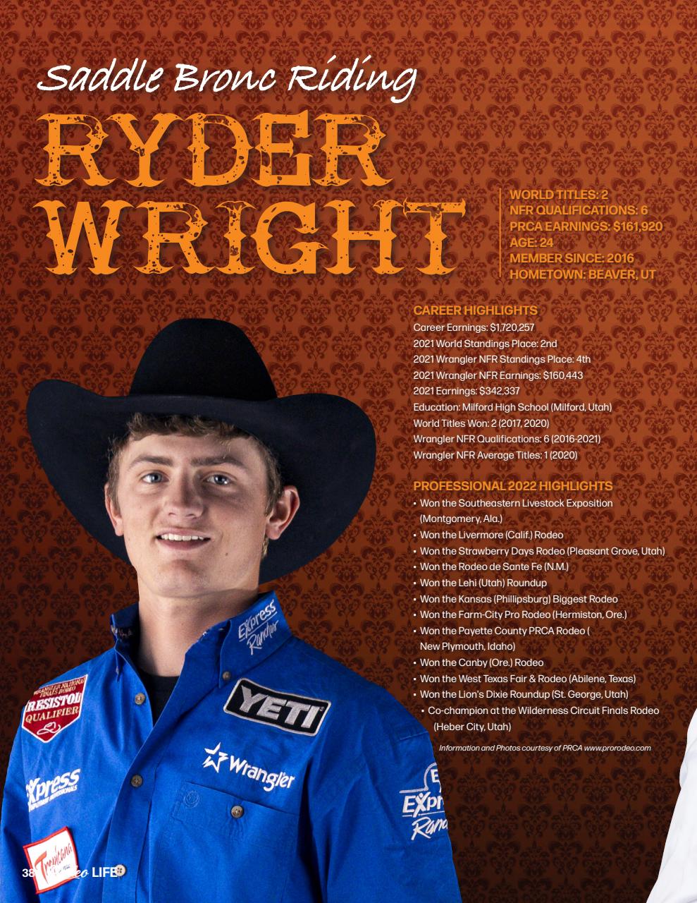 Rodeo Life Preview Pages