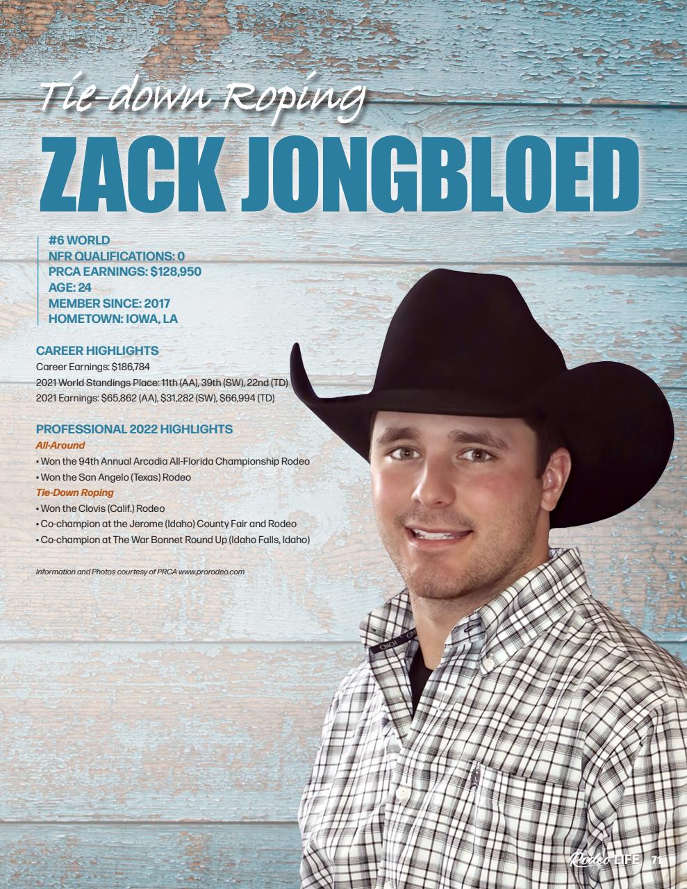 Rodeo Life Preview Pages