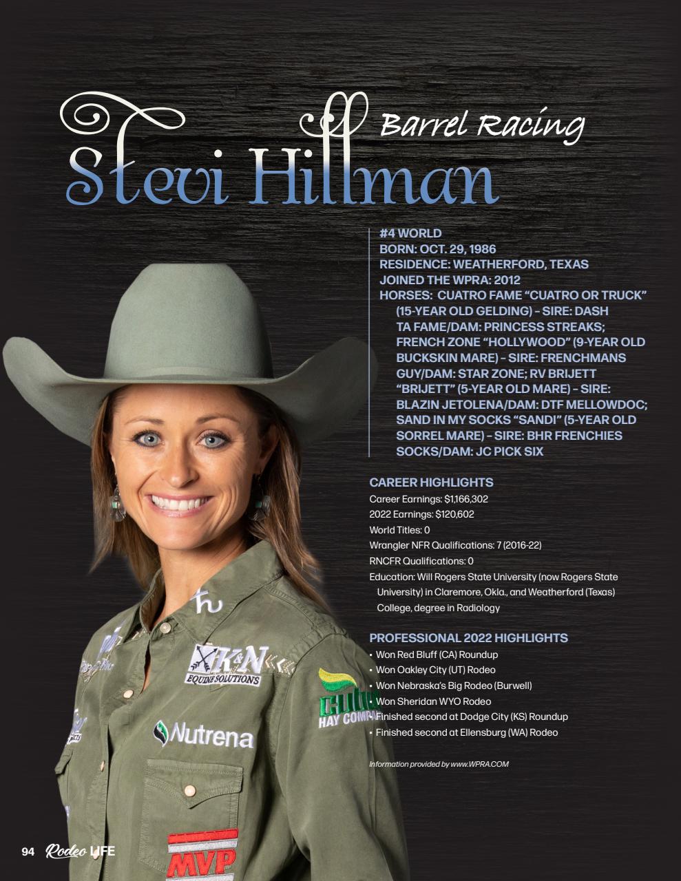 Rodeo Life Preview Pages