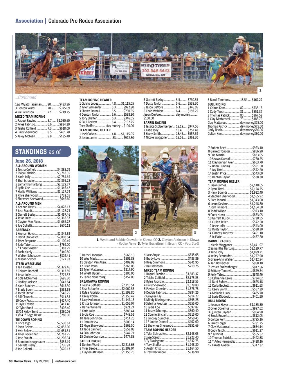 Rodeo Life Preview Pages
