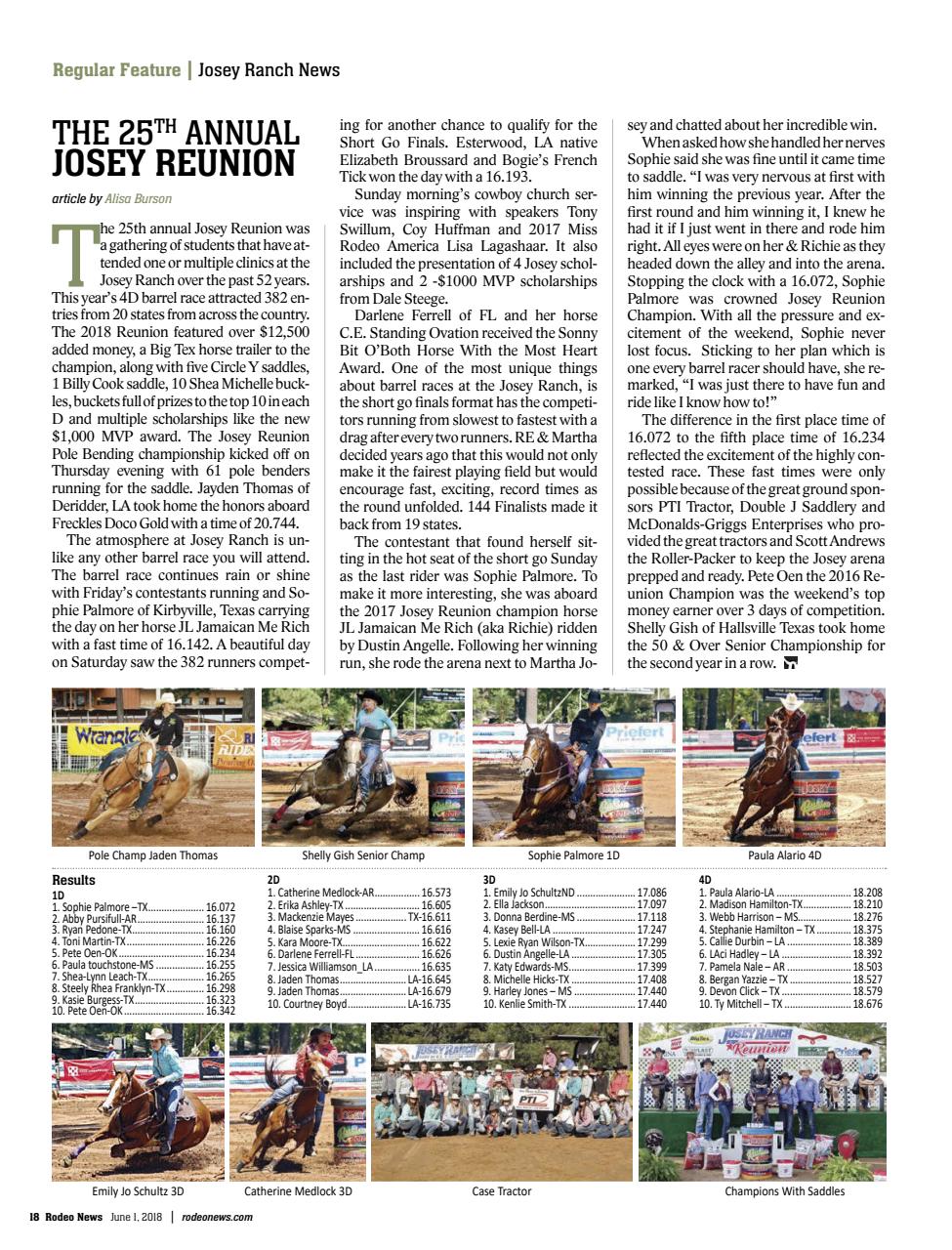 Rodeo Life Preview Pages