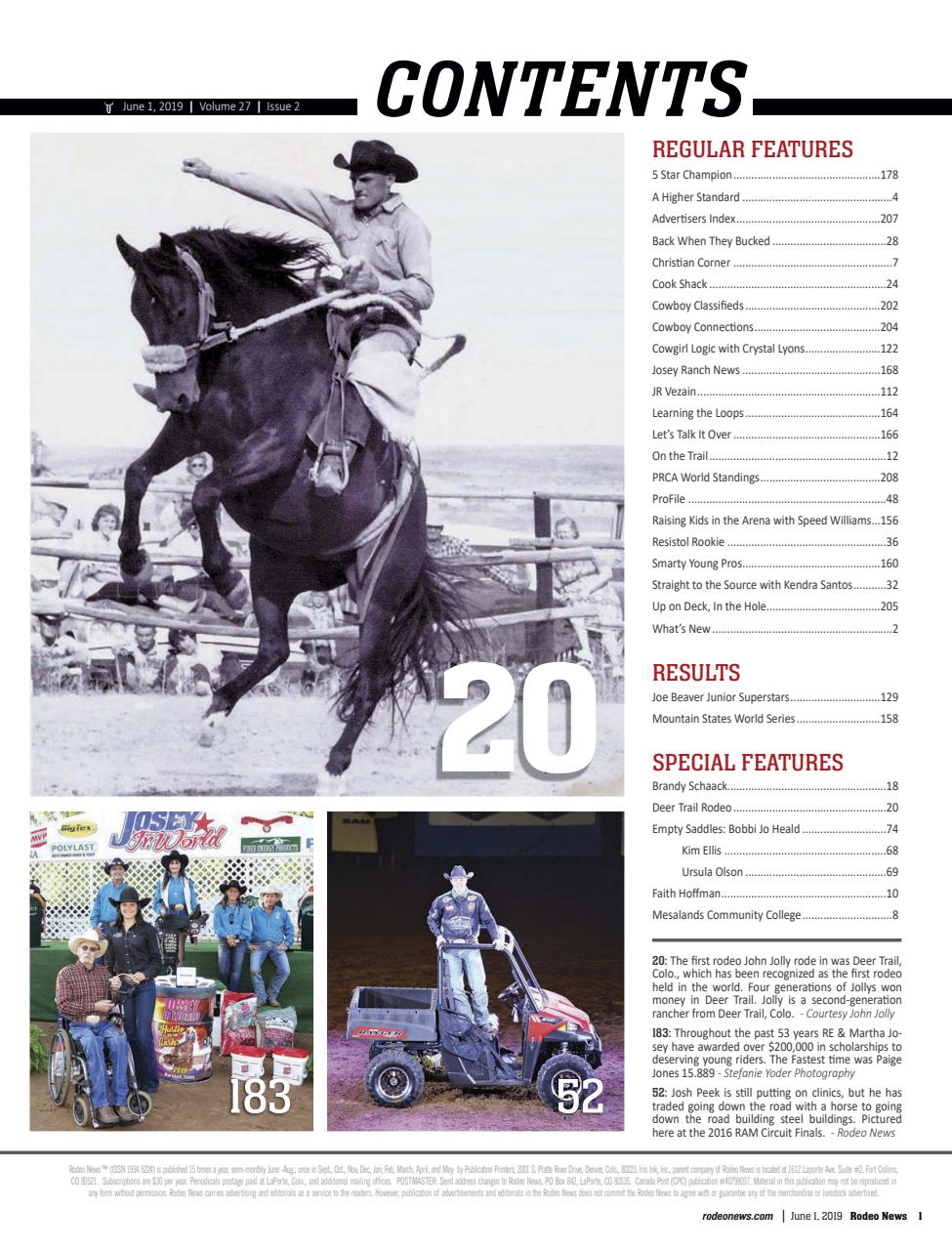 Rodeo Life Preview Pages
